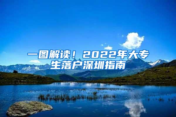 一图解读！2022年大专生落户深圳指南