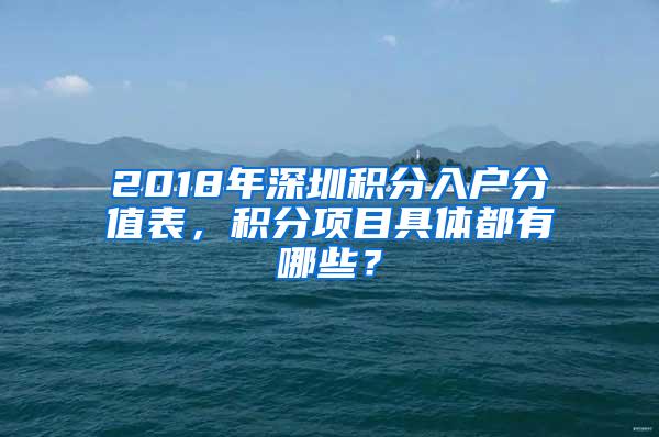 2018年深圳积分入户分值表，积分项目具体都有哪些？