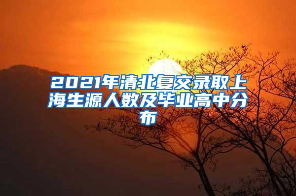 2021年清北复交录取上海生源人数及毕业高中分布