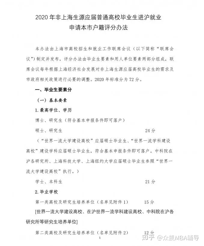 上海市研究生落户政策？毕业是否能够落户上海