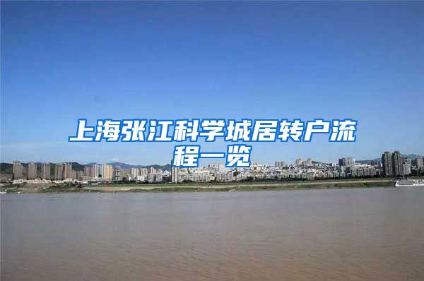 上海张江科学城居转户流程一览