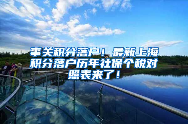事关积分落户！最新上海积分落户历年社保个税对照表来了！