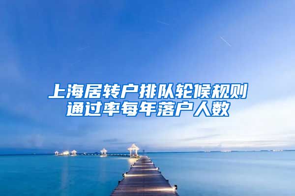上海居转户排队轮候规则通过率每年落户人数