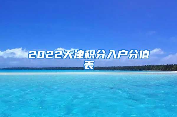 2022天津积分入户分值表