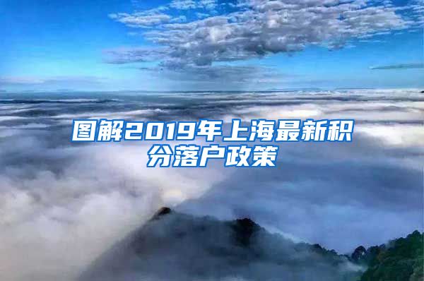 图解2019年上海最新积分落户政策