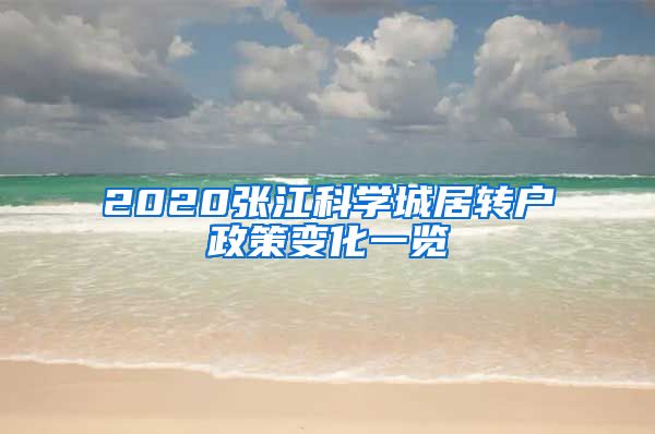 2020张江科学城居转户政策变化一览