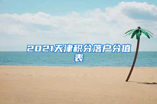 2021天津积分落户分值表