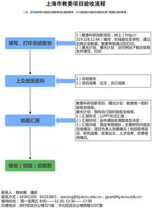 居转户流程上海2021可以带家属吗